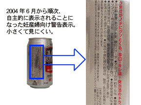 日本国内メーカーの自主的な警告表示のイメージ